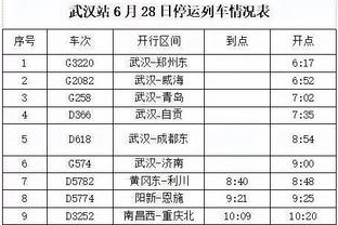 詹俊：曼城想卫冕三冠难度很大，哈兰德丁丁能否一直健康很关键